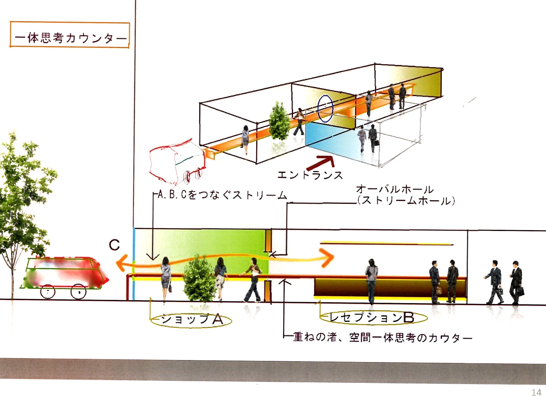 HOTEL ALOE GARDEN 一体思考カウンター