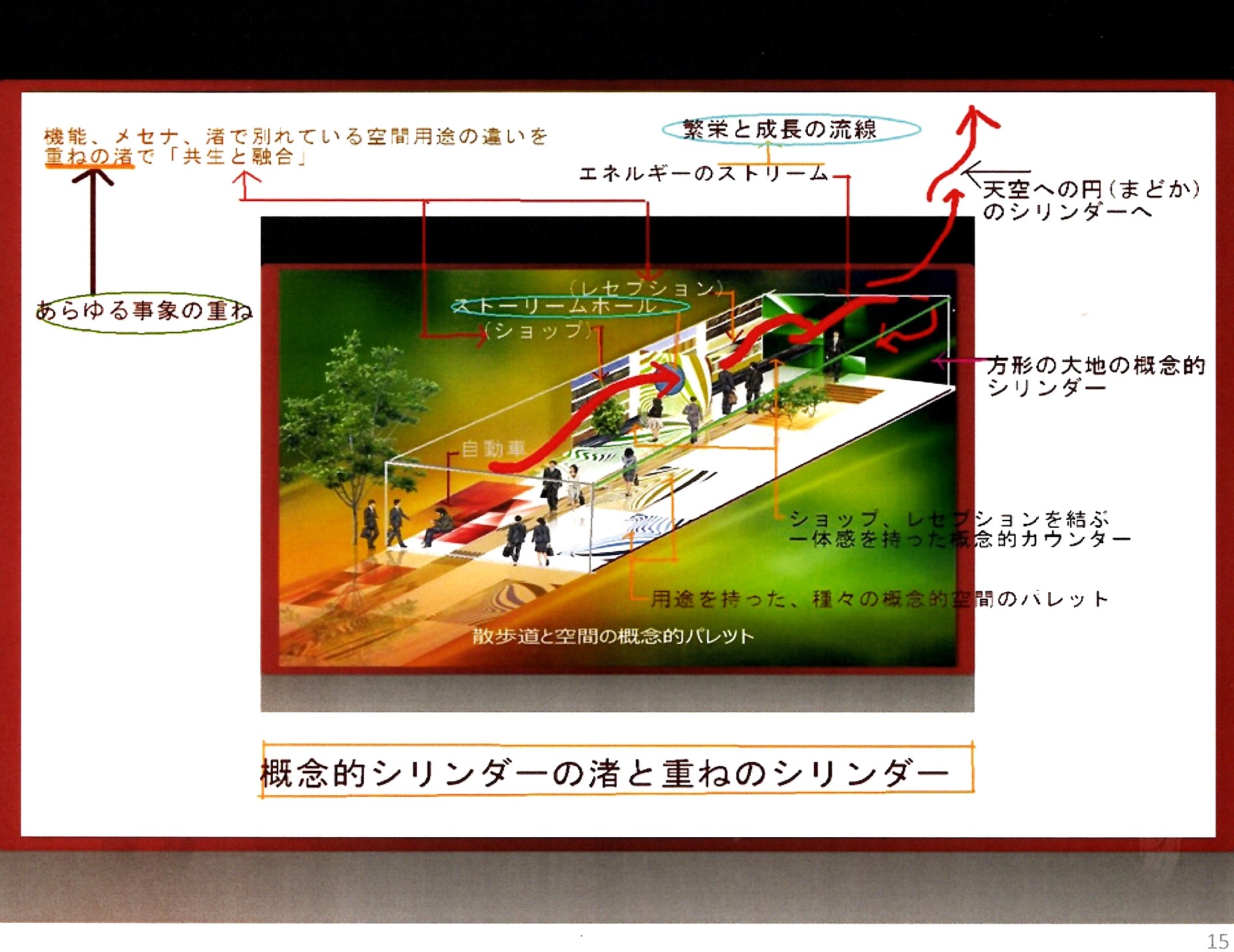 HOTEL ALOE GARDEN エネルギーのストリーム
