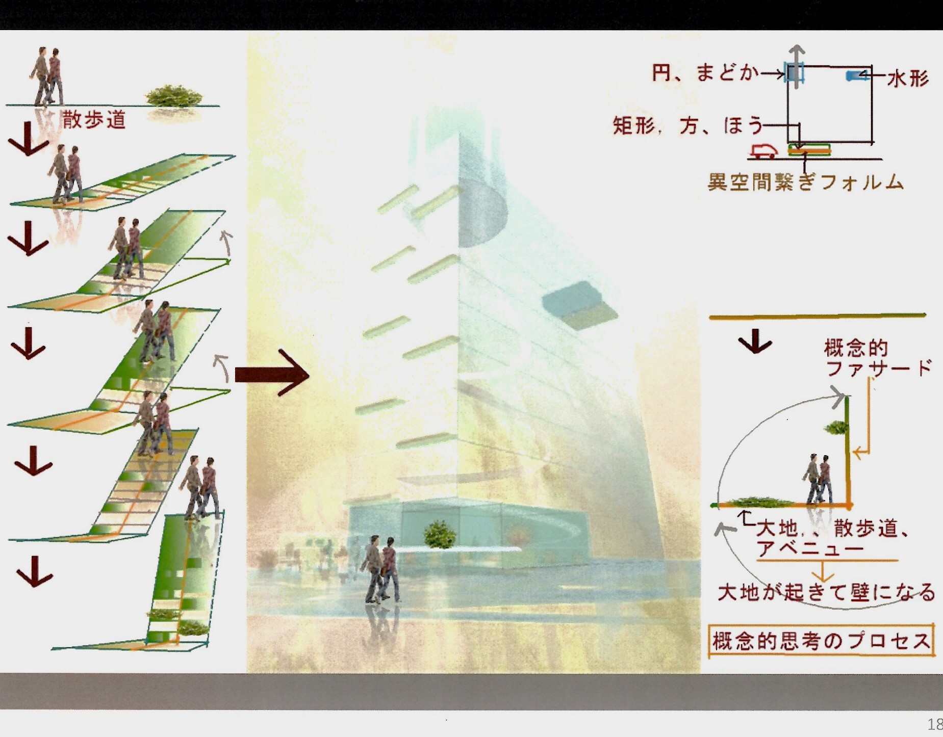 HOTEL ALOE GARDENのデザイン思考