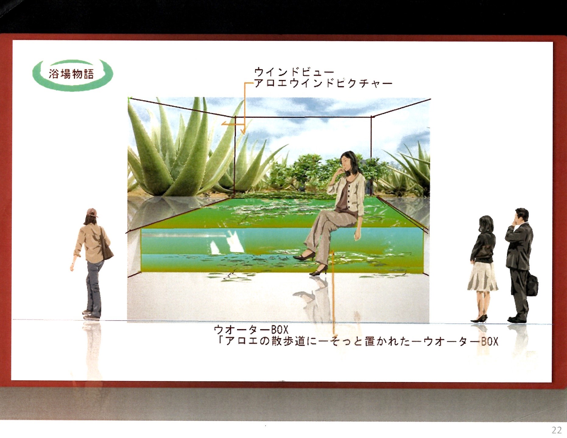 HOTEL ALOE GARDEN 浴場物語 ウォーターBOX