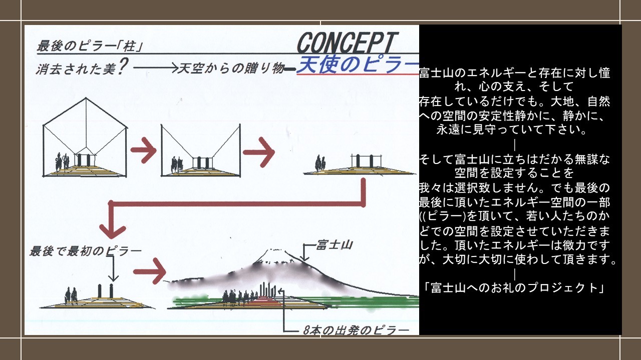 天使のピラー 屋根と壁を取り除き柱だけを残す設計思想